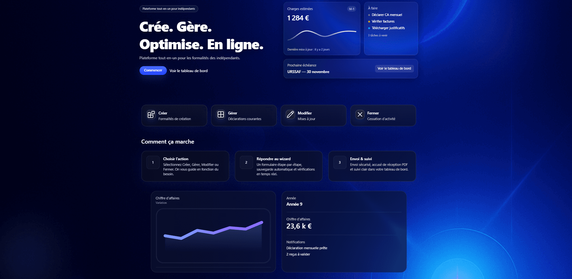 Mentor — Comptabilité